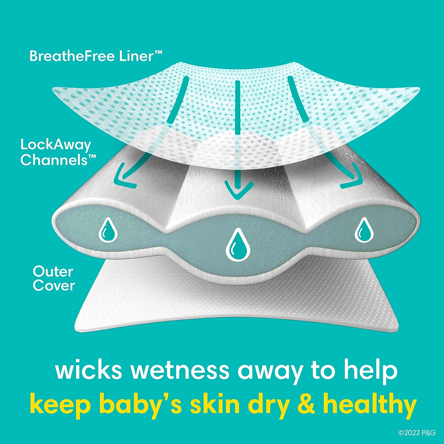 Pampers Swaddlers Newborn Diapers - Size 0, 140 Count, Ultra Soft Disposable Baby Diapers - Image 4